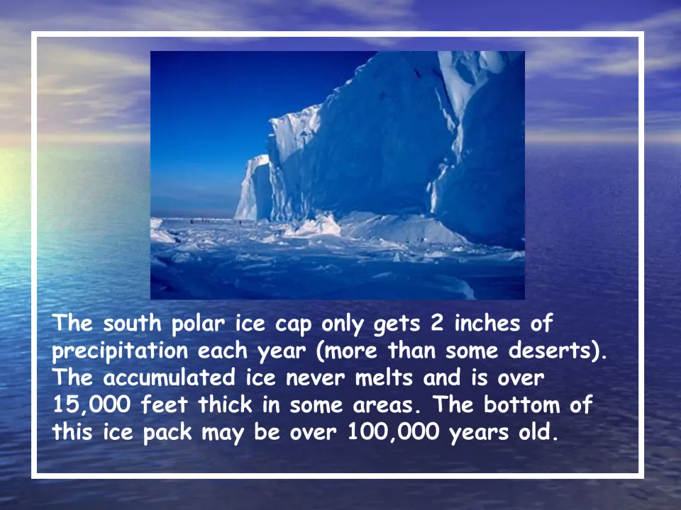 Polar ice cap slide citing 2 inches of yearly precipitation, ice over 15,000 feet thick, and ancient ice