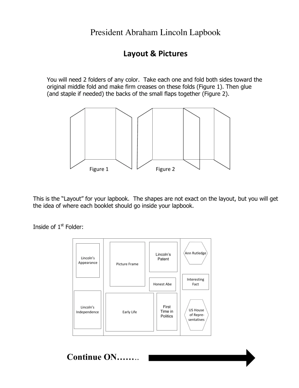 Lapbook layout: steps to fold two folders, and a map placing booklets like Early Life and Honest Abe in folder one