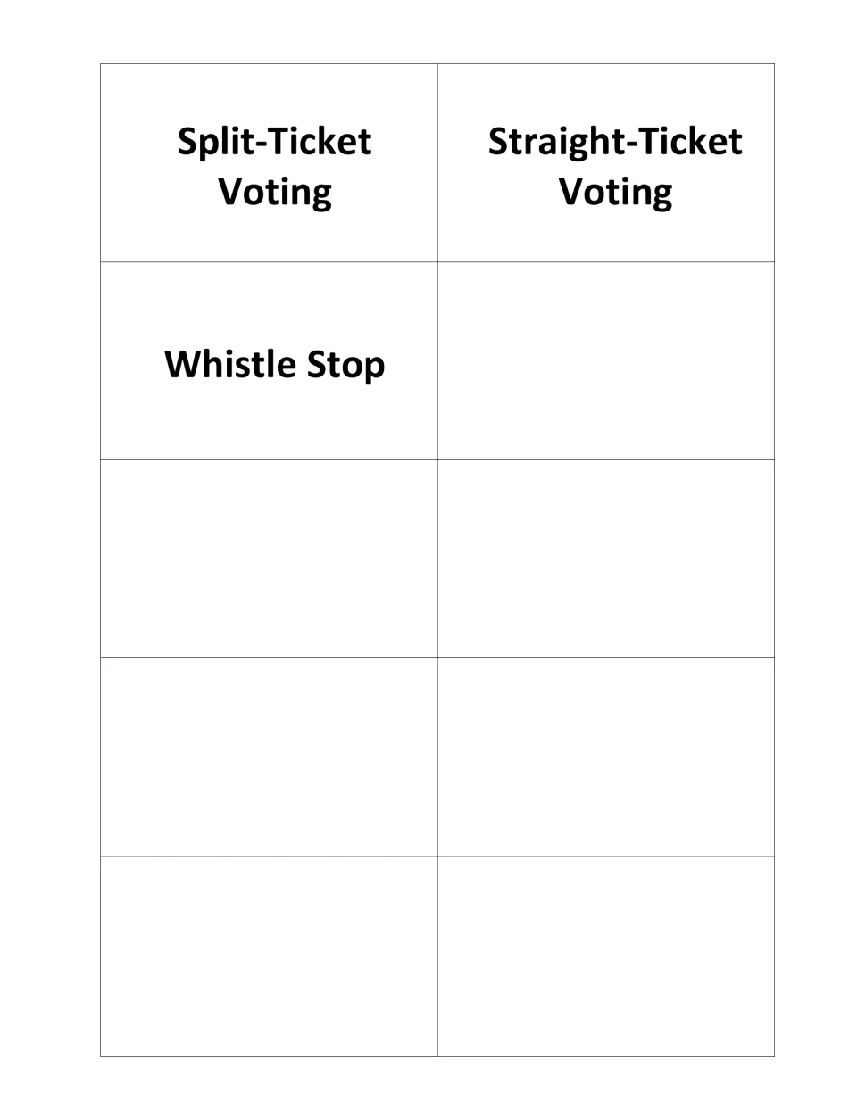 Game cards 41–43: Split-Ticket Voting, Straight-Ticket Voting and Whistle Stop, plus 7 blank cards for new words
