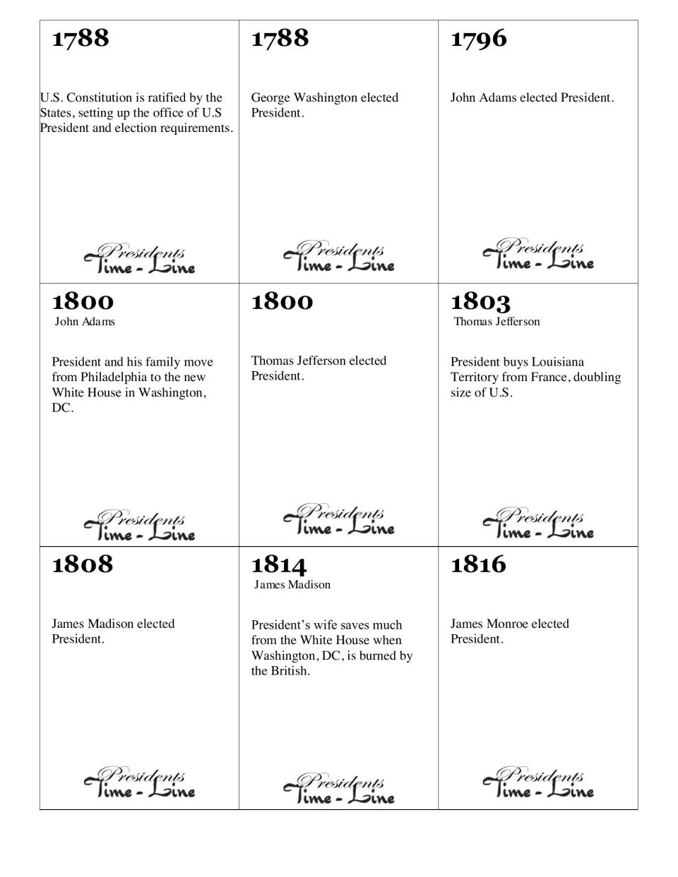 Event cards 1–9 cover 1788–1816, including Constitution ratification, early elections, and the Louisiana Purchase