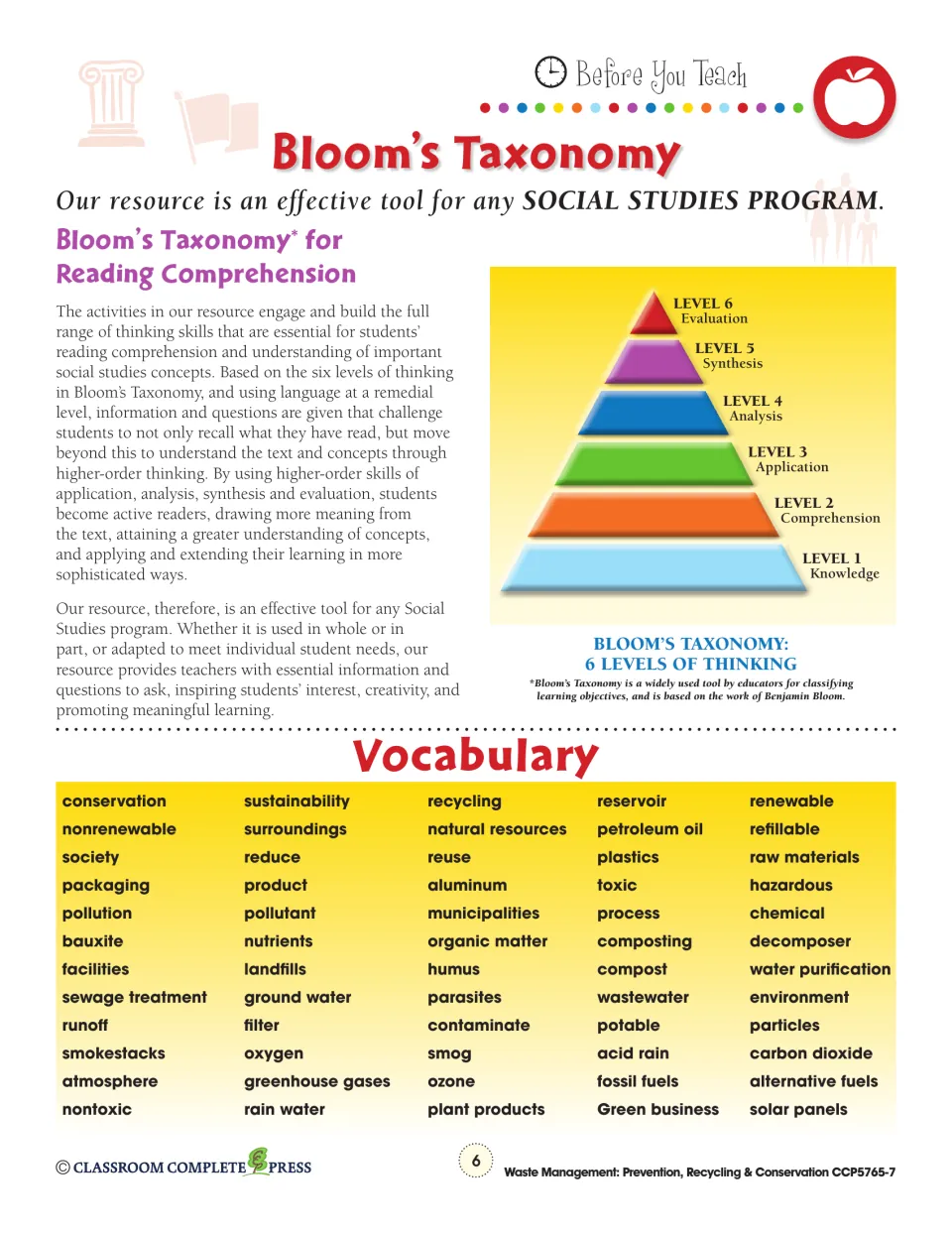 Bloom's Taxonomy pyramid of six levels and a vocabulary list: smog, acid rain, ozone, fossil fuels and more