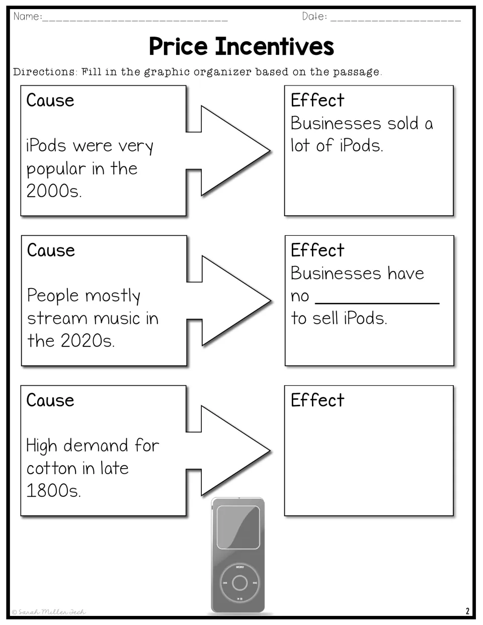 Cause and effect organizer: students complete effects for music streaming and high cotton demand in the late 1800s