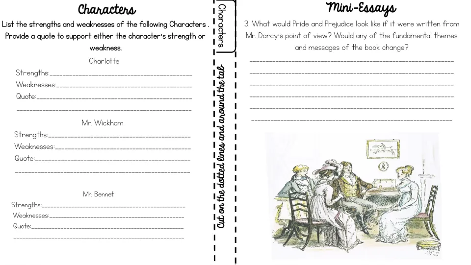 Character traits: students list strengths, weaknesses and a quote for Charlotte, Wickham and Bennet; essay on Darcy's view