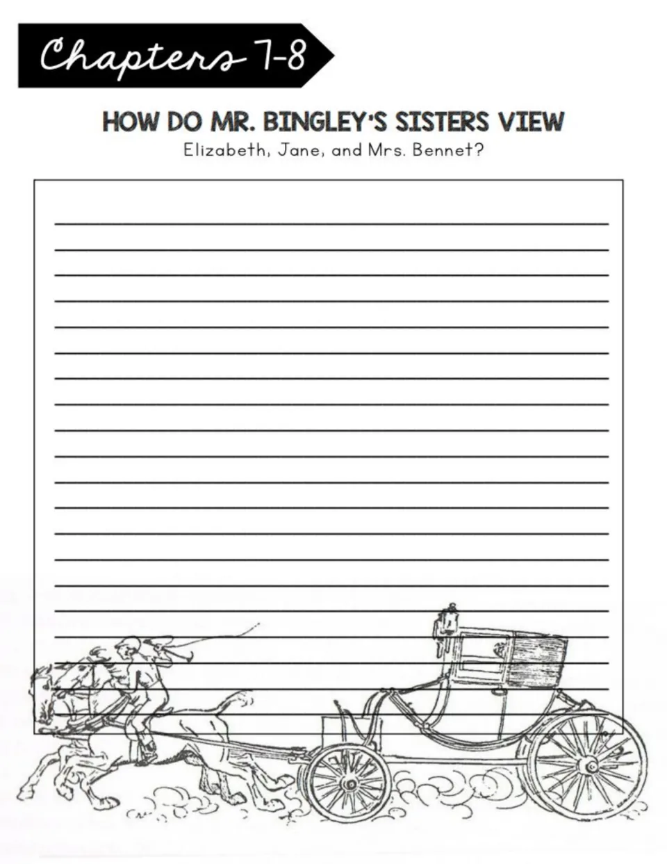 Chapters 7–8 workbook response asking how Mr. Bingley's sisters view Elizabeth, Jane, and Mrs. Bennet