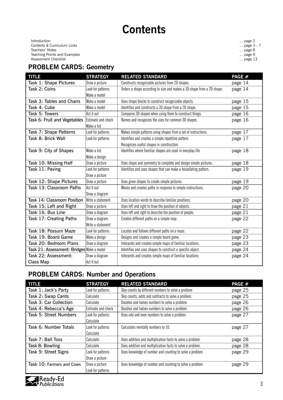 Contents: Geometry tasks 1-22 and Number and Operations tasks 1-10, listed with strategy, related standard and page