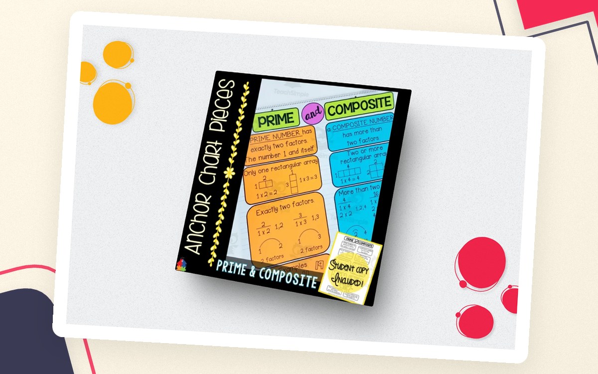 Prime and Composite Anchor Chart – Math Notebook preview