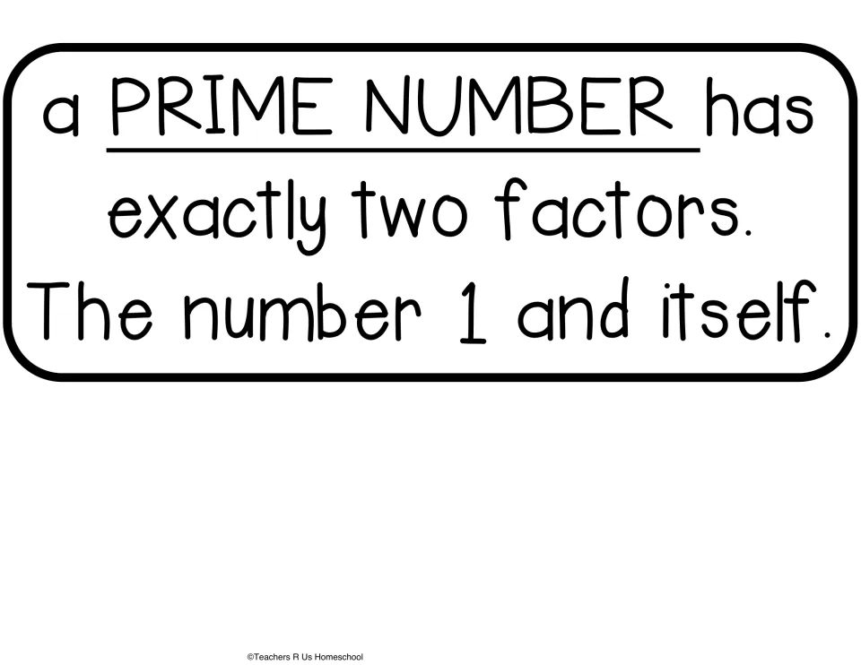 Definition card: a prime number has exactly two factors, 1 and itself, glued below the first header of the chart