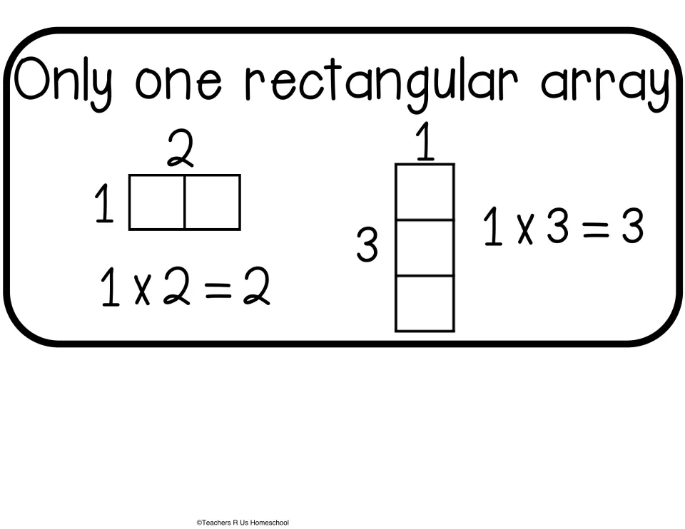 Prime cut-out, only one rectangular array: a 1 by 2 model for 1 x 2 = 2 and a 1 by 3 model for 1 x 3 = 3