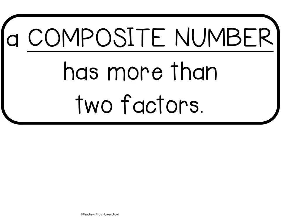Definition card: a composite number has more than two factors, glued below the second header of the chart