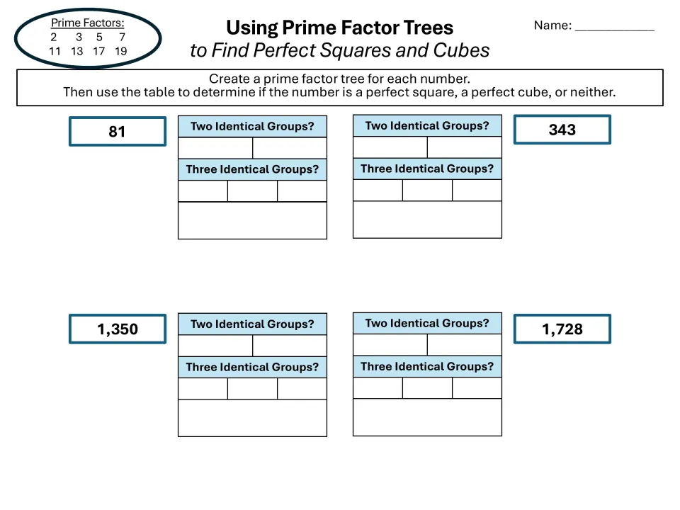 Factor tree practice: students build prime factor trees for 81, 343, 1,350 and 1,728 and decide square, cube or neither