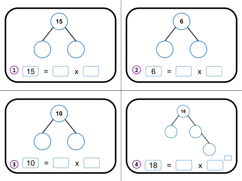Prime factorization task cards 1-4: students complete factor trees for 15, 6, 10 and 18 and write each as a product