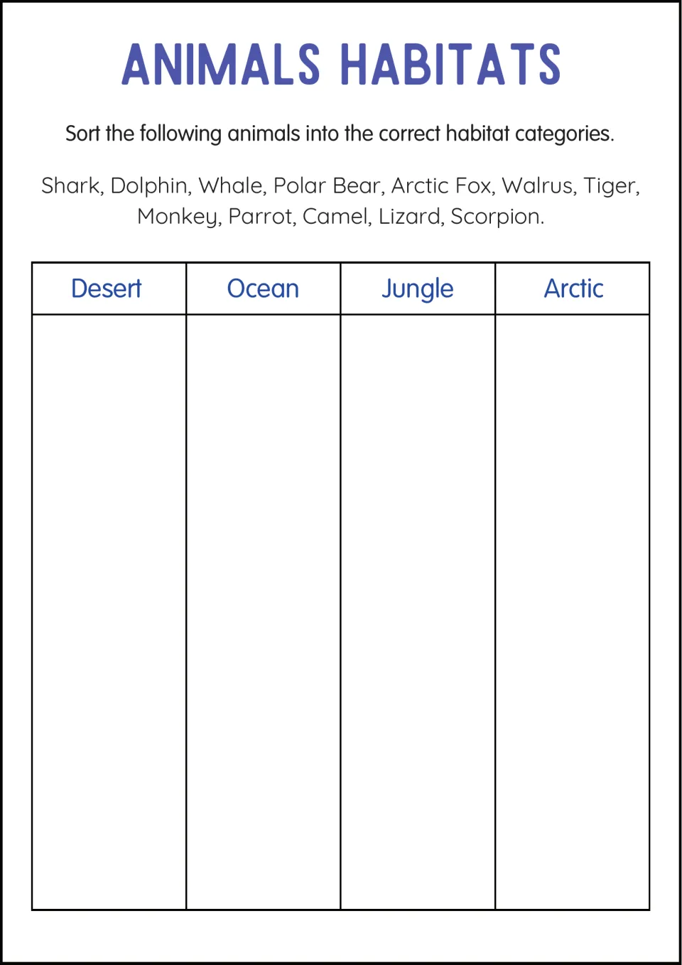 Habitat sort: students sort 12 animals, from shark and walrus to camel and scorpion, into desert, ocean, jungle and arctic
