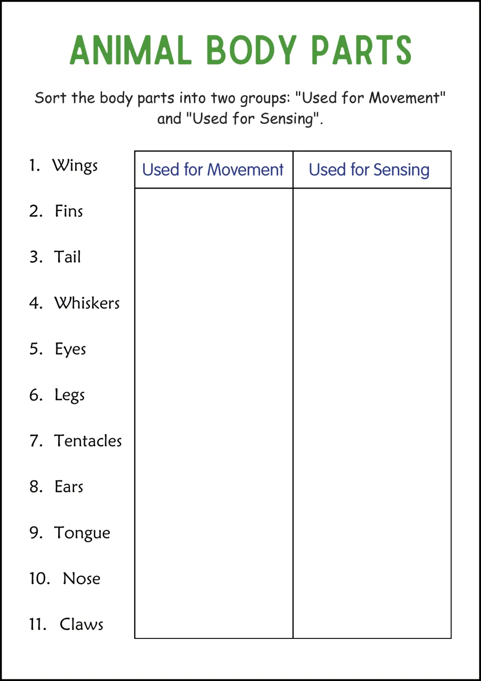 Animal body parts sort: students classify 11 parts, including wings, whiskers and tongue, as used for movement or sensing