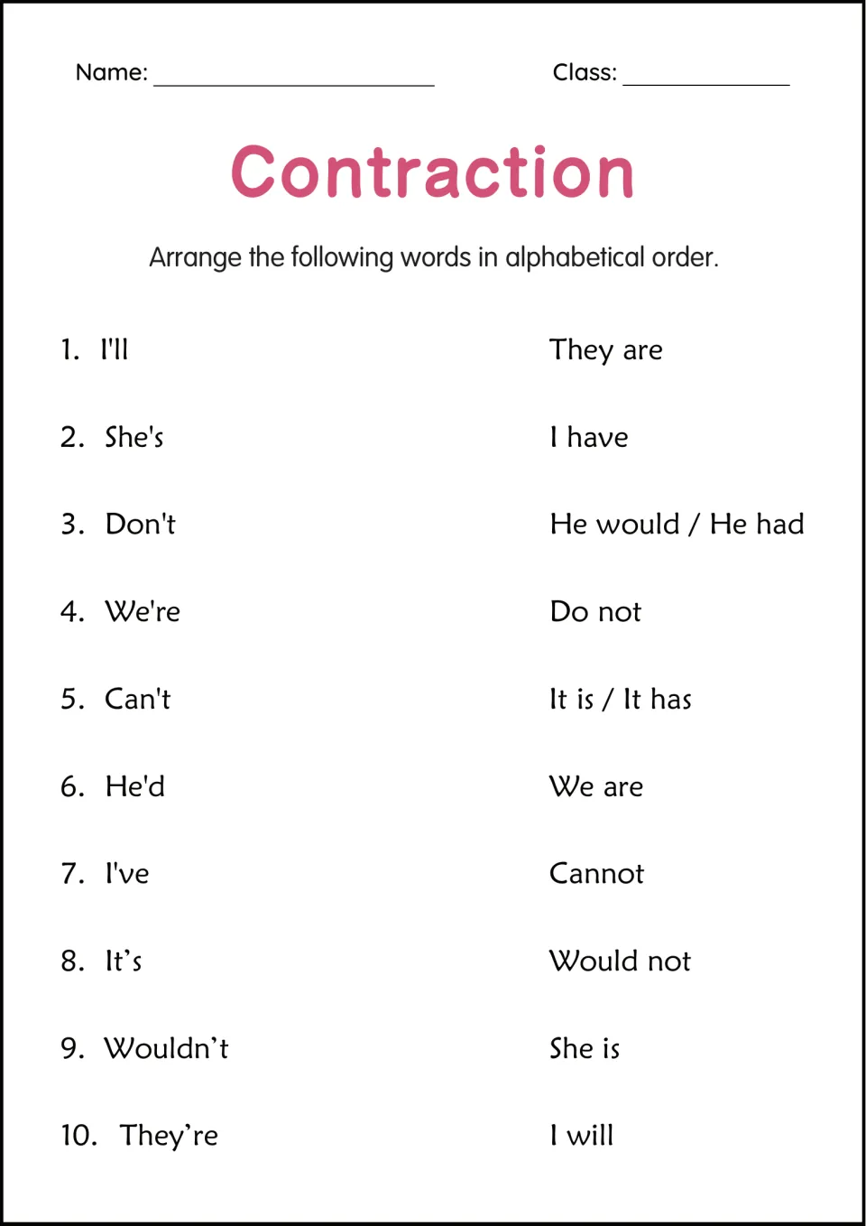 Contractions: 10 contractions such as I'll and can't beside word pairs like do not; directions say alphabetical order