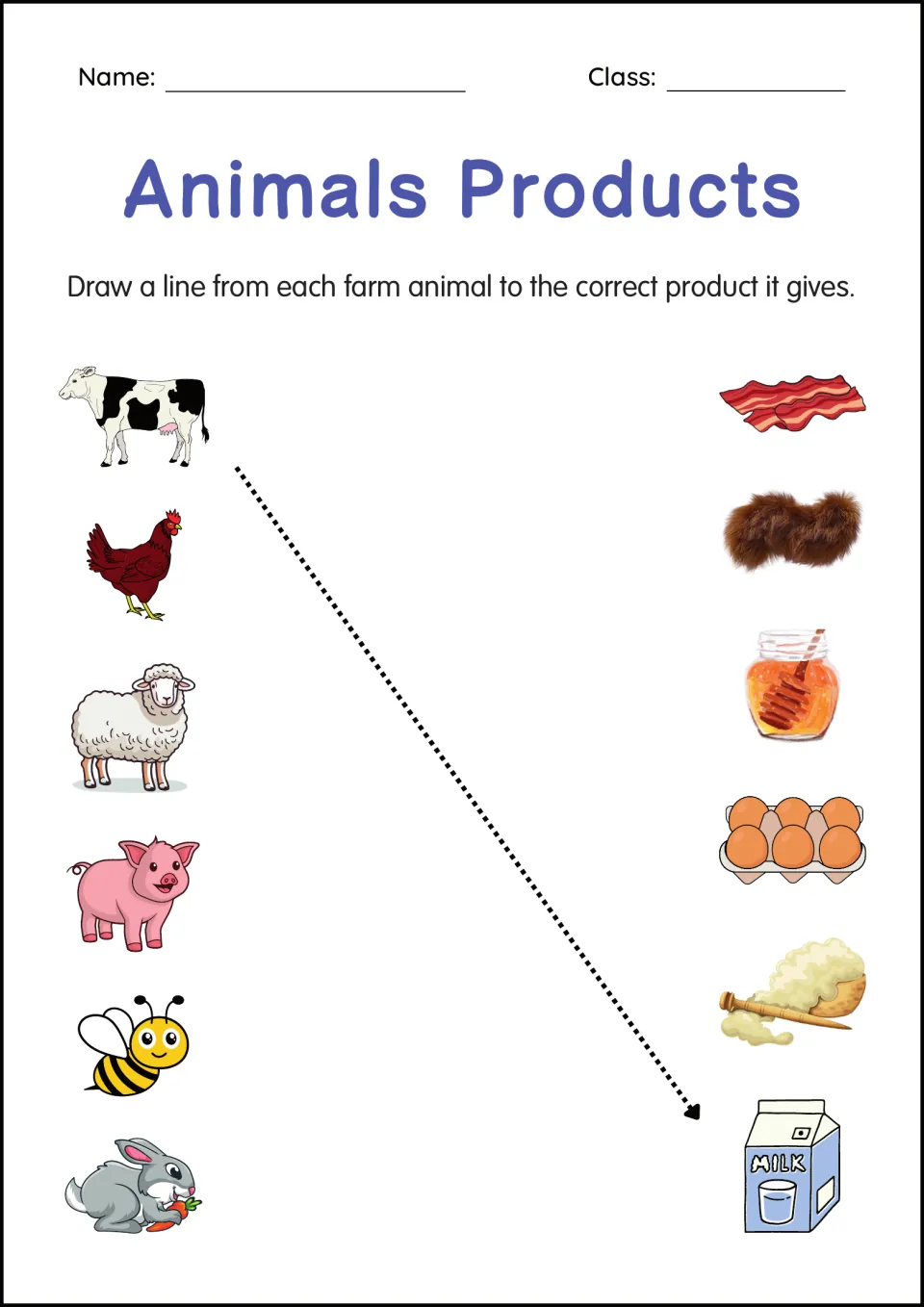 Animals Products matching: students draw lines from a cow, hen, sheep, pig, bee and rabbit to milk, eggs, honey and bacon