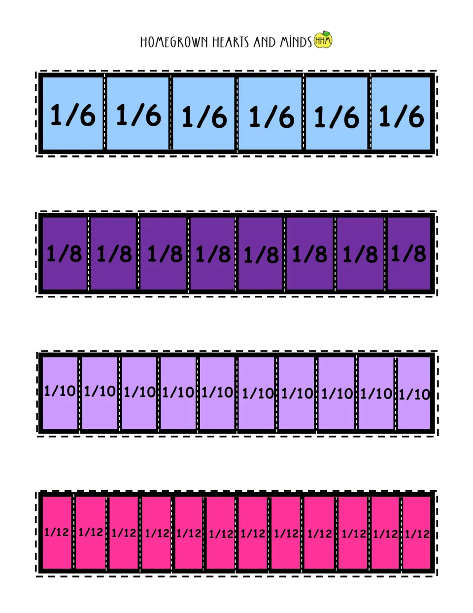 Color fraction bars in sixths, eighths, tenths and twelfths, each denominator a different shade, to cut and compare