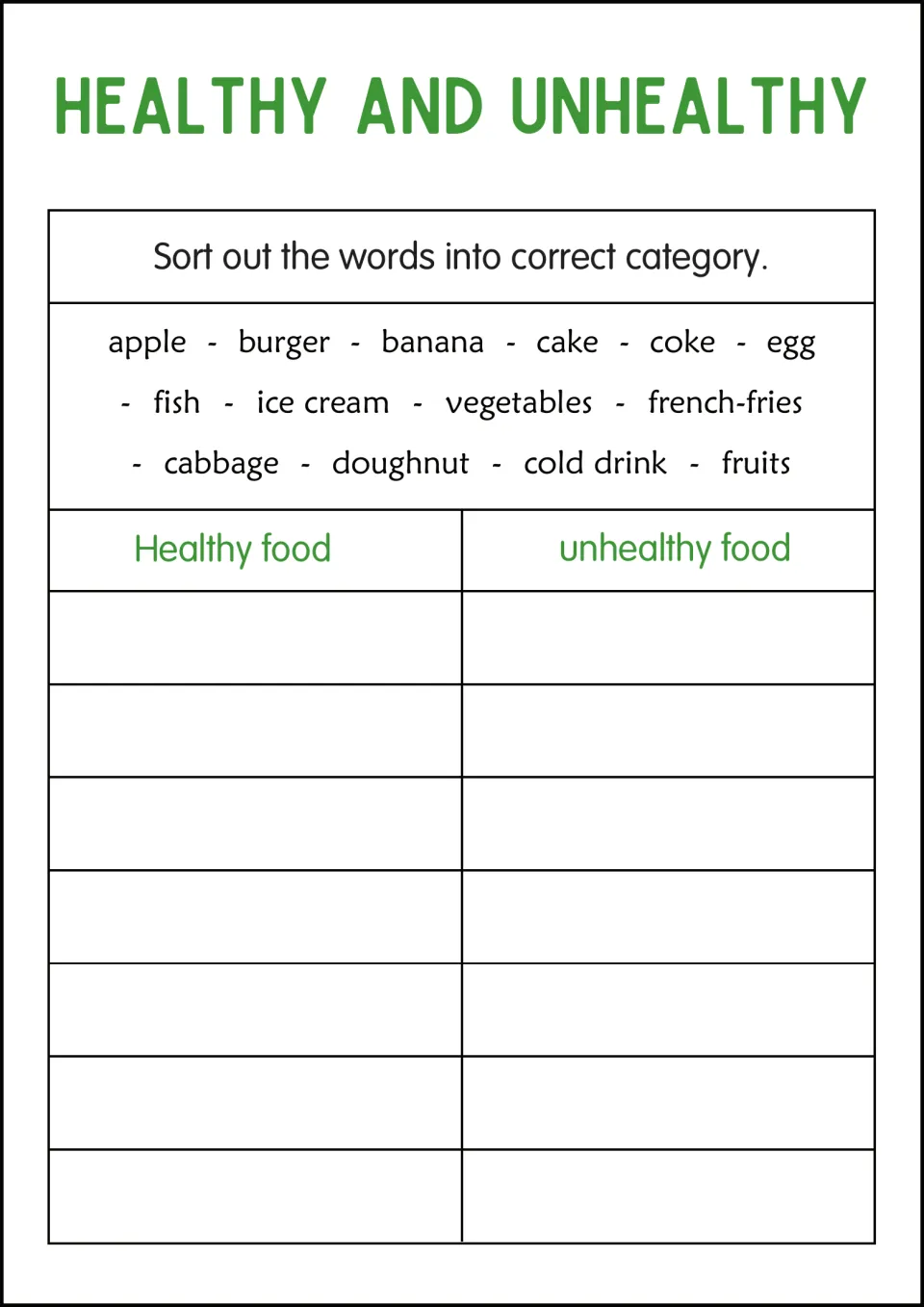 Word sort: students write 14 foods such as apple, burger, fish, doughnut and cabbage under healthy or unhealthy headings
