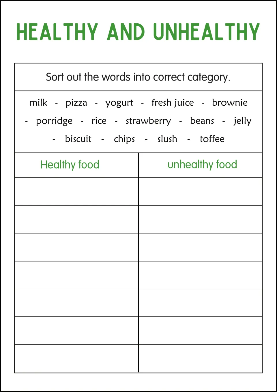 Second word sort: students place milk, pizza, yogurt, porridge, jelly, chips and toffee in the correct food group