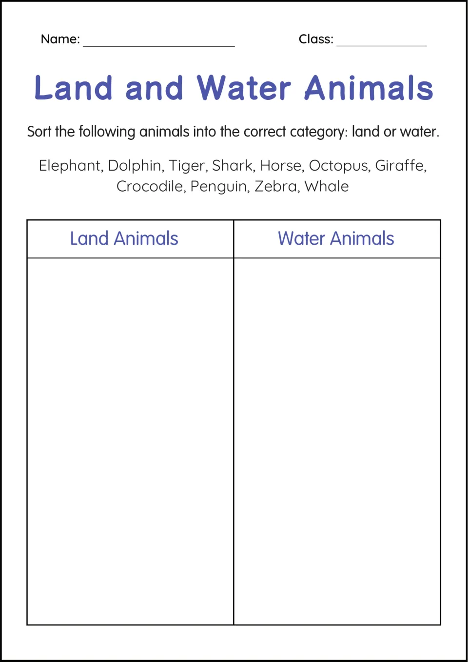 Land and water animals sort: students write 11 animals, such as elephant, shark and penguin, under Land or Water Animals