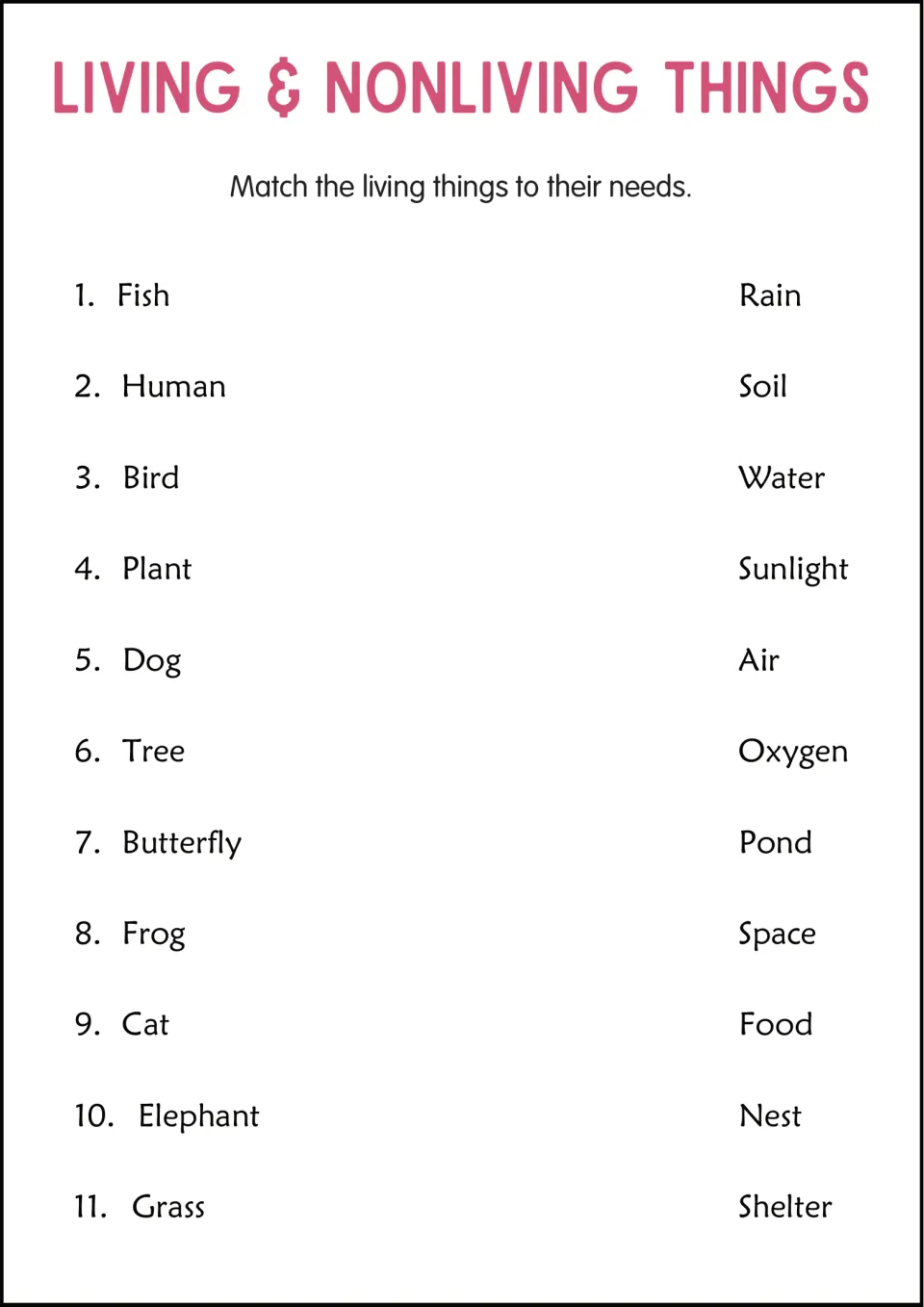 Needs of living things: students match 11 organisms, from fish to grass, with needs such as water, sunlight and shelter