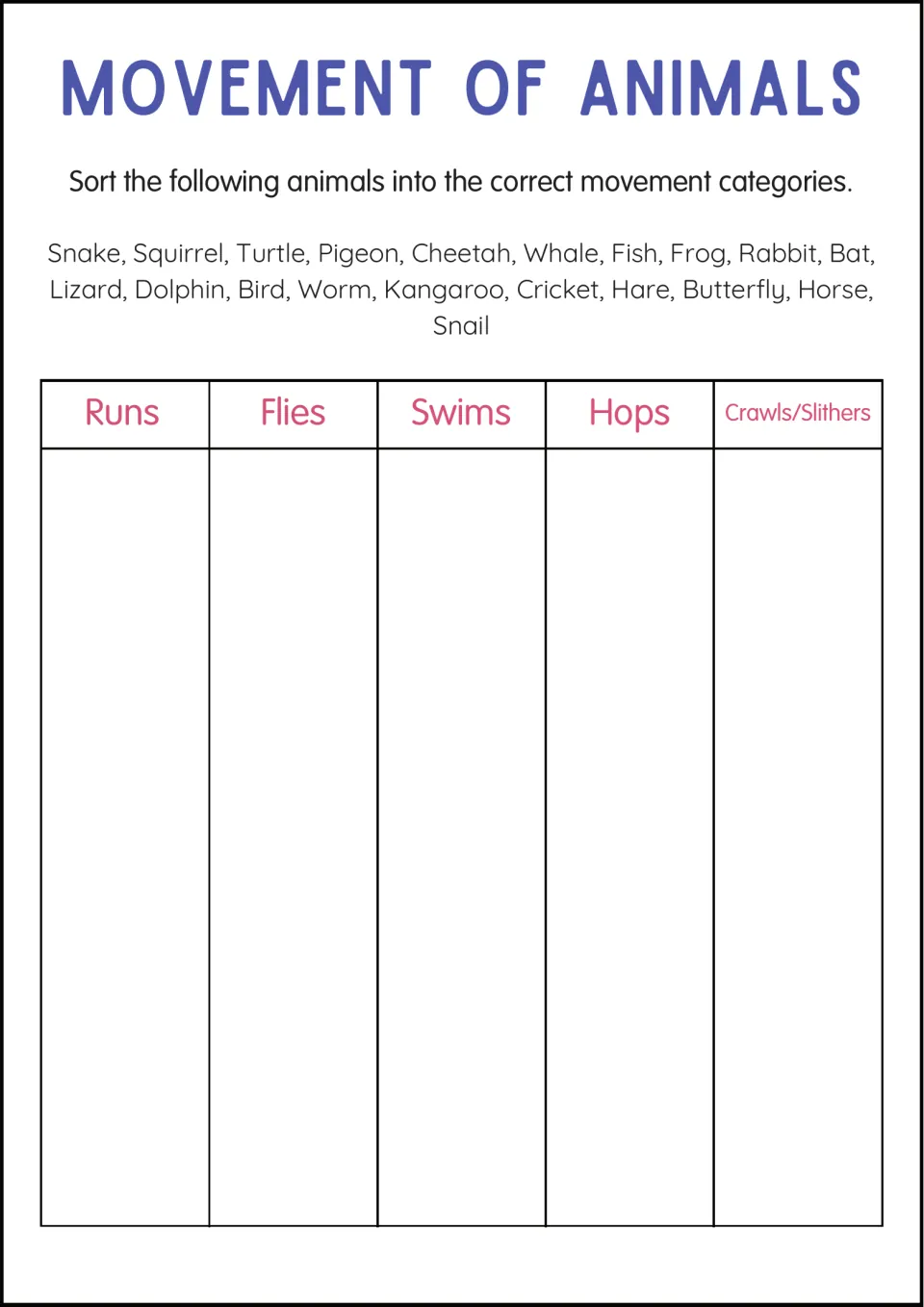 Animal movement sort: students place 20 animals, such as squirrel, whale and bat, under runs, flies, swims, hops or crawls