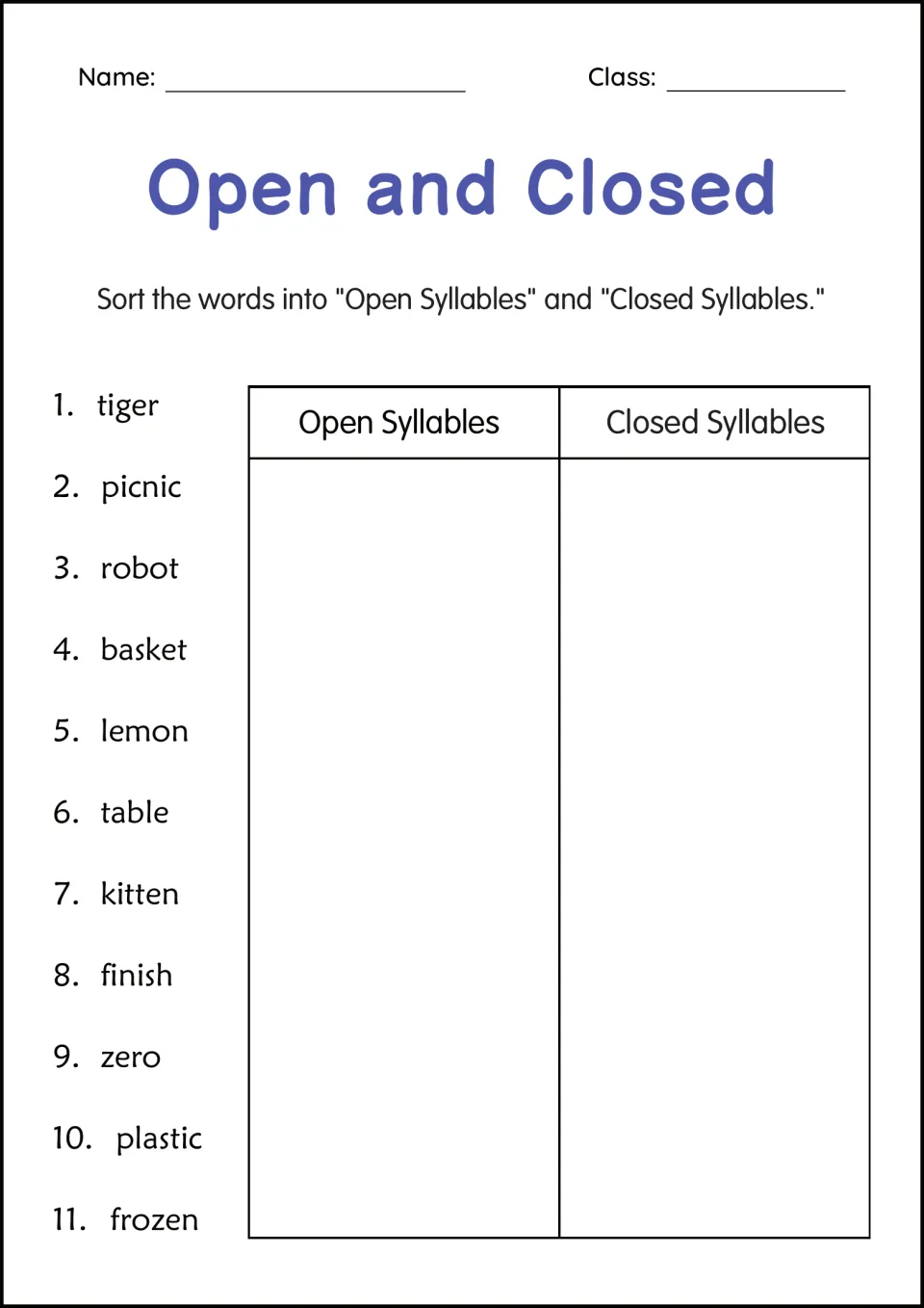 Open and closed syllable sort: students sort 11 words such as tiger, picnic, robot and basket into the two syllable types