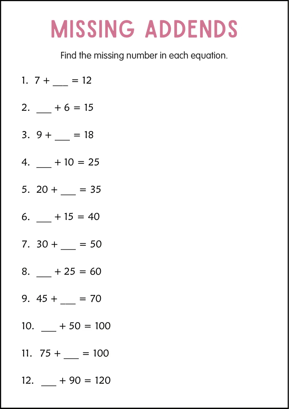 Missing Addends: students find the unknown number in 12 addition equations such as 7 + ___ = 12 and ___ + 90 = 120