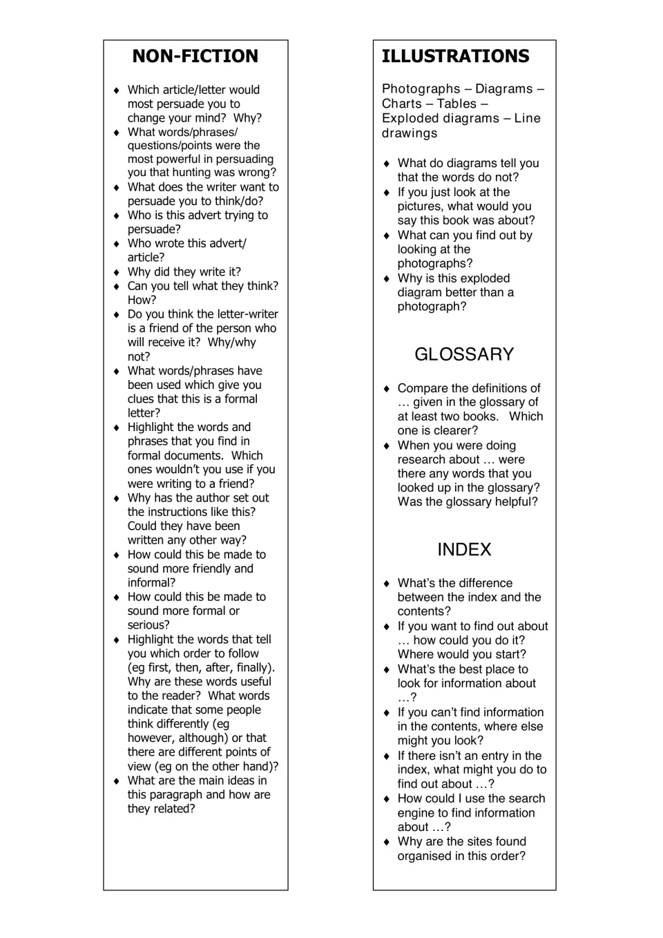 Non-fiction and text features cards: questions on persuasive writing, formal letters, illustrations, glossary and index use