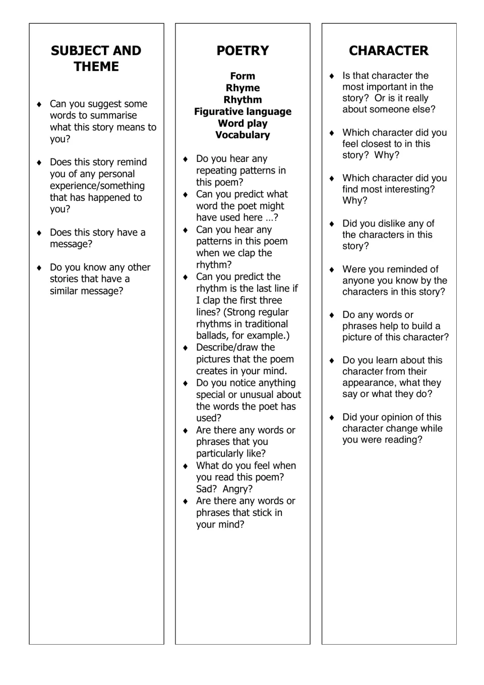 Subject and Theme, Poetry and Character cards: prompts on a story's message, rhyme and rhythm, and opinions of characters