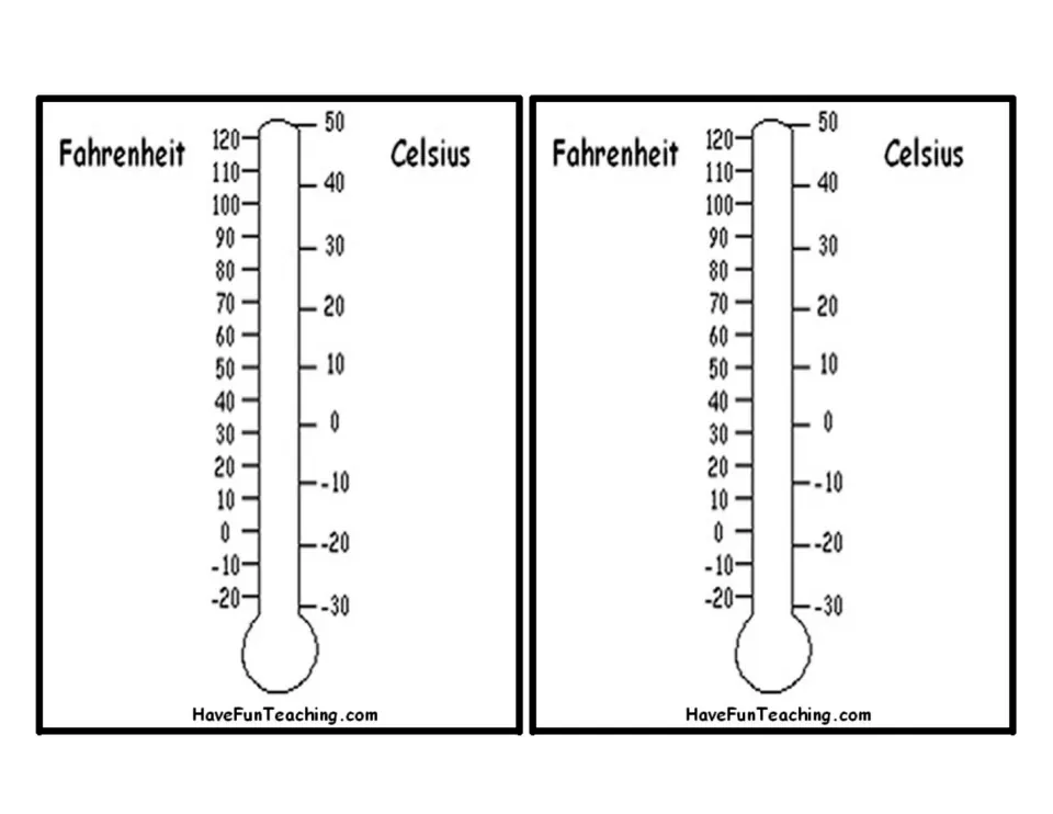 Two blank thermometers with Fahrenheit (-20 to 120) and Celsius (-30 to 50) scales for reading and comparing temperatures