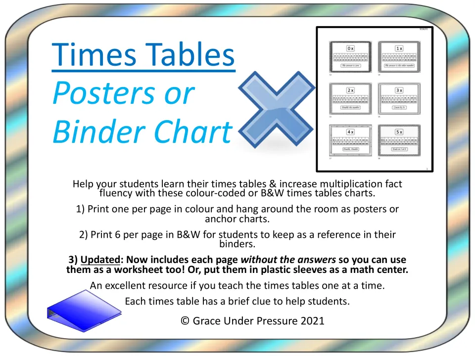 Times Tables Posters or Binder Chart cover: charts to print as posters, binder copies or no-answer worksheets
