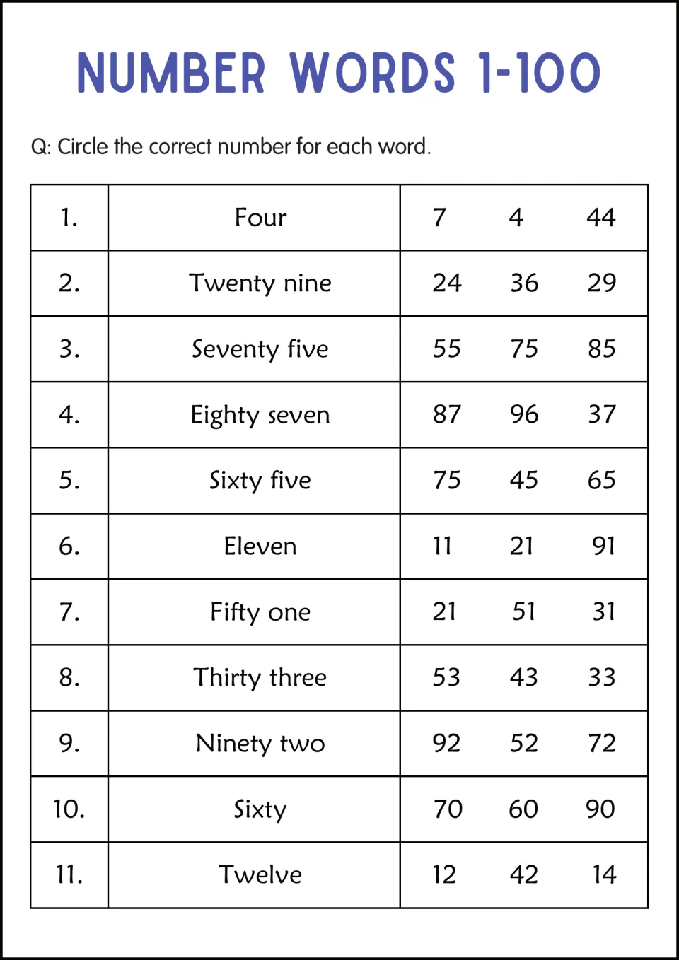 Number-word matching practice 2: circle numerals for four, twenty-nine, seventy-five and eight more words.