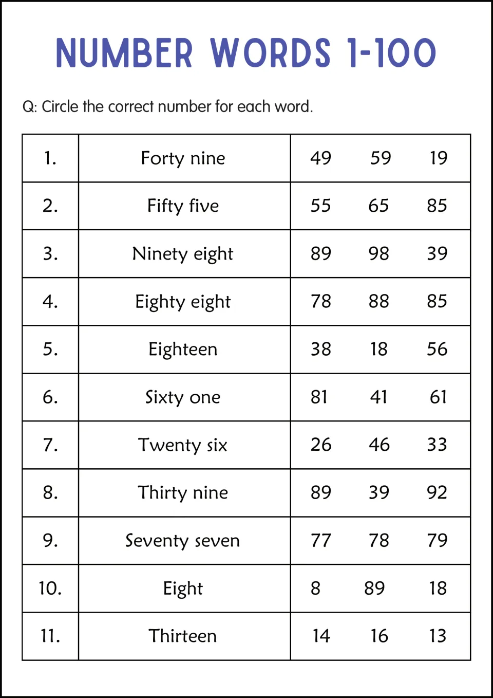 Number-word matching practice 3: circle numerals for forty-nine, fifty-five, ninety-eight and eight more.