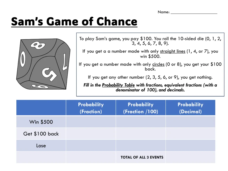 Sam's Game of Chance: students find 10-sided die probabilities for win, refund or lose as fractions and decimals