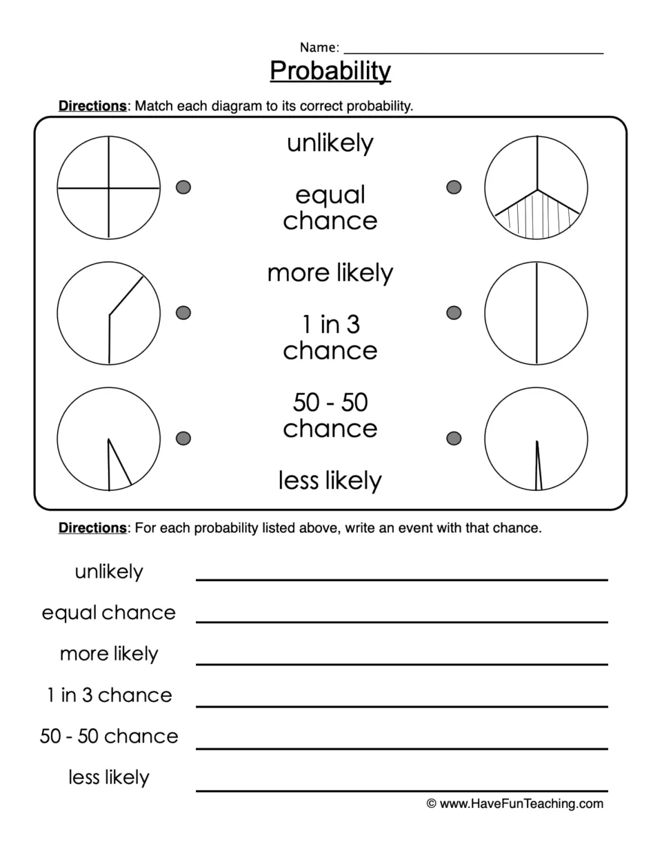 Probability: students match 6 circle diagrams to terms like unlikely and 1 in 3 chance, then write an event for each