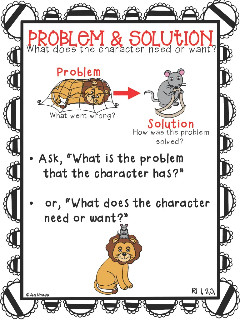 Problem and Solution Anchor Chart – cover