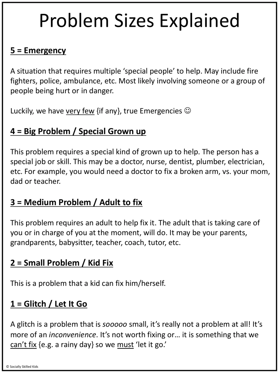Problem Sizes Explained: definitions of each level from 5 Emergency to 1 Glitch, naming who helps fix each problem