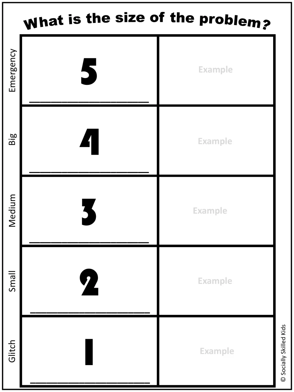 Problem size practice with only numbers 5 to 1 and level names; students write each level's meaning and an example problem