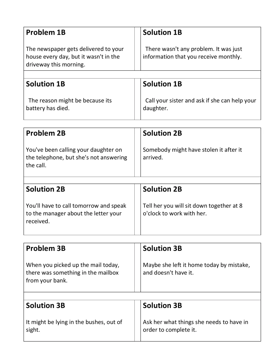 Problem and solution cards 1B-3B: a missing newspaper, a daughter not answering the phone, and mail from the bank