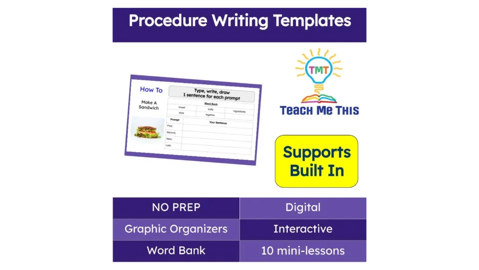 Procedure Writing Templates cover showing a sandwich organizer and listing word banks and 10 mini-lessons