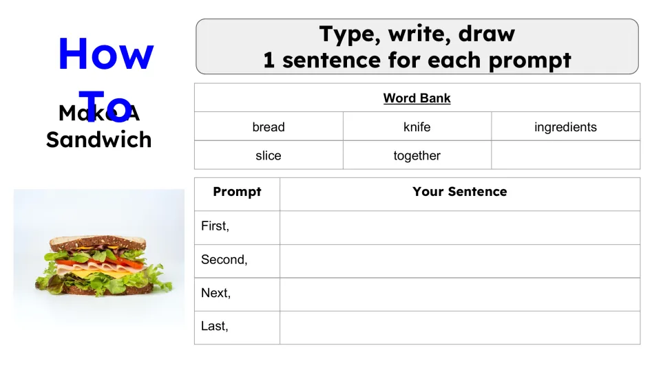 Make a Sandwich procedure writing template with a word bank and the prompts First, Second, Next, and Last