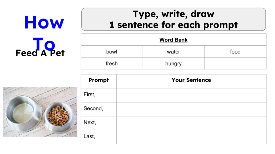 Feed a Pet procedure writing template with four sequencing prompts and bowl, water, food, fresh, and hungry