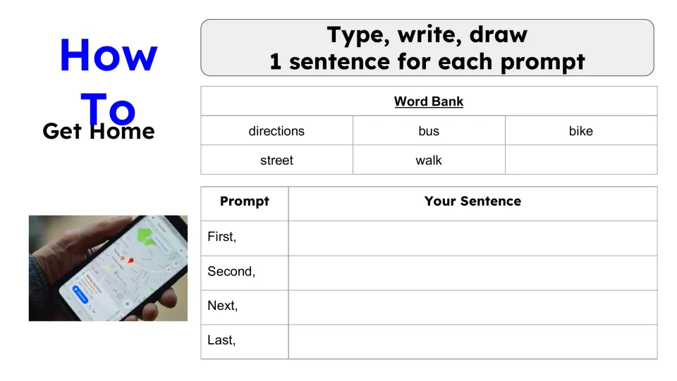 Get Home procedure writing template with four sequencing prompts and directions, bus, bike, street, and walk