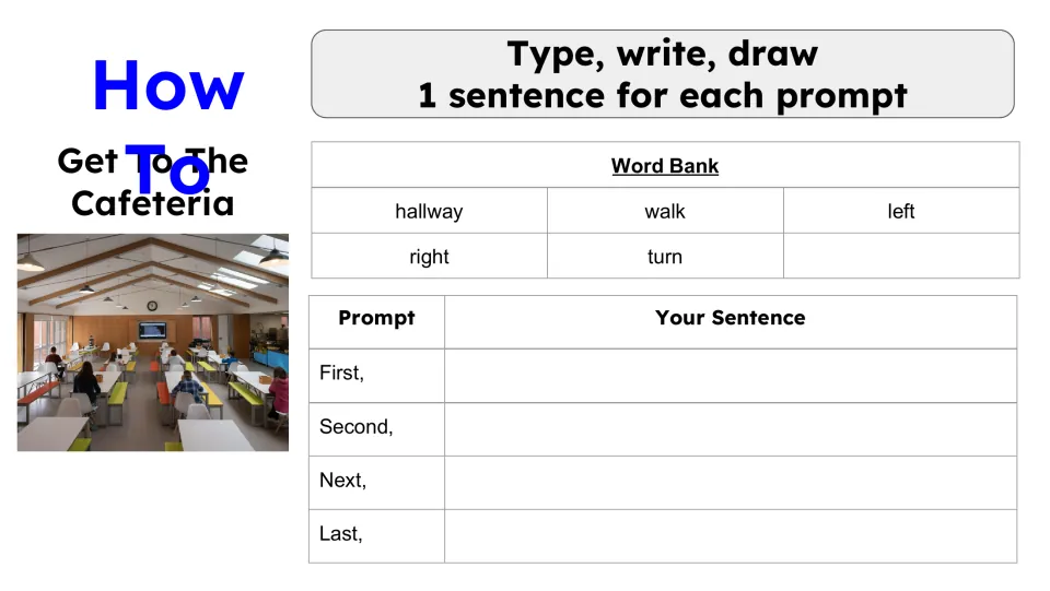 Get to the Cafeteria procedure writing template with sequencing prompts and hallway, walk, left, right, and turn