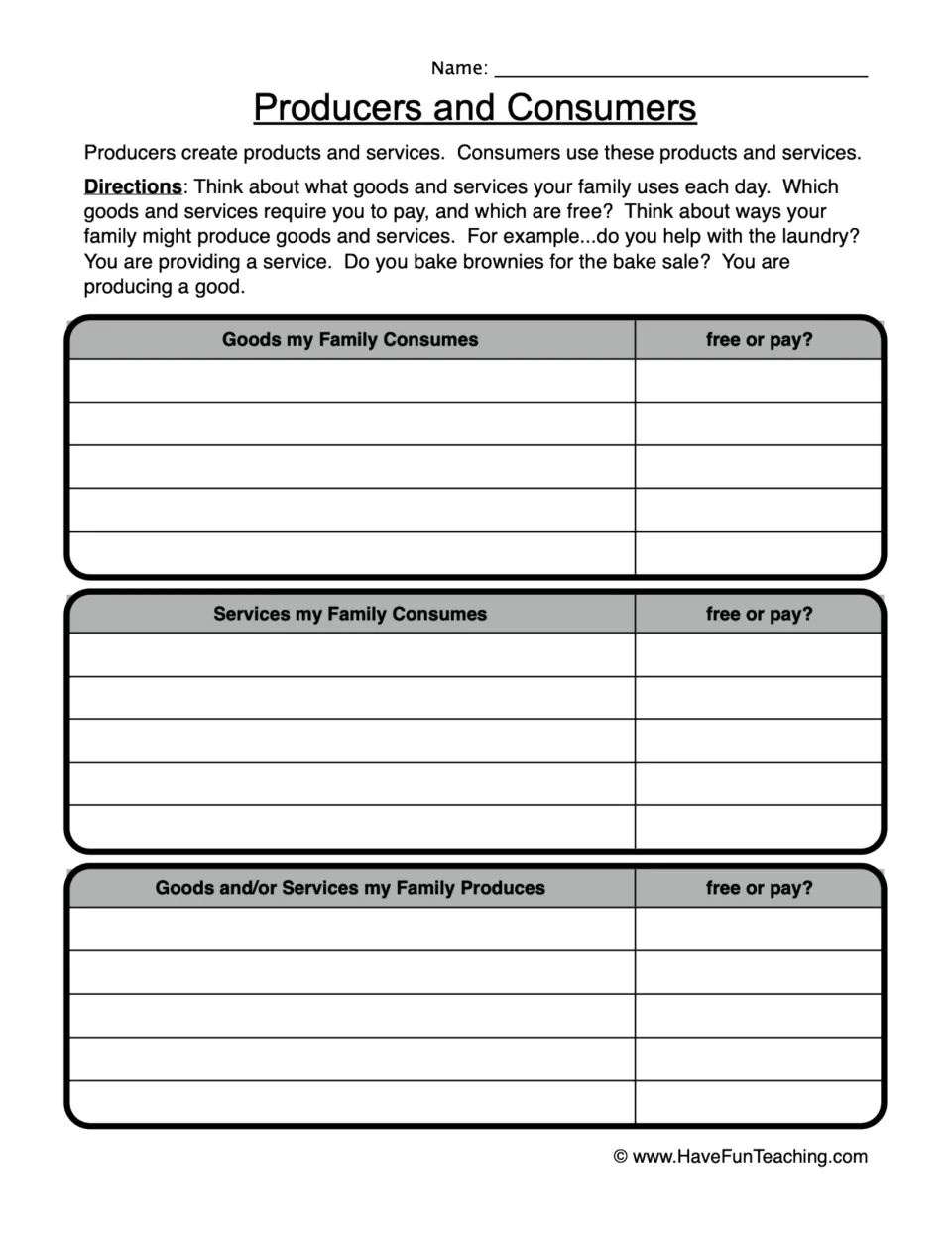Producers and consumers: students list goods and services their family consumes or produces and mark each free or pay