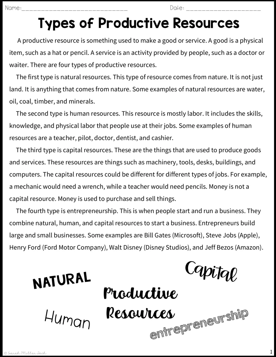 Types of Productive Resources passage: students read about natural, human and capital resources and entrepreneurship