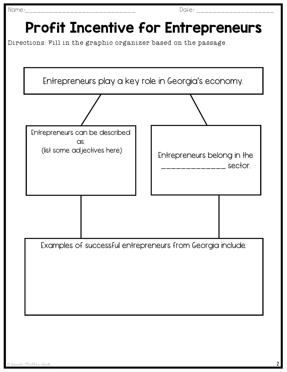 Graphic organizer: students list adjectives for entrepreneurs, name their sector, and give Georgia entrepreneur examples