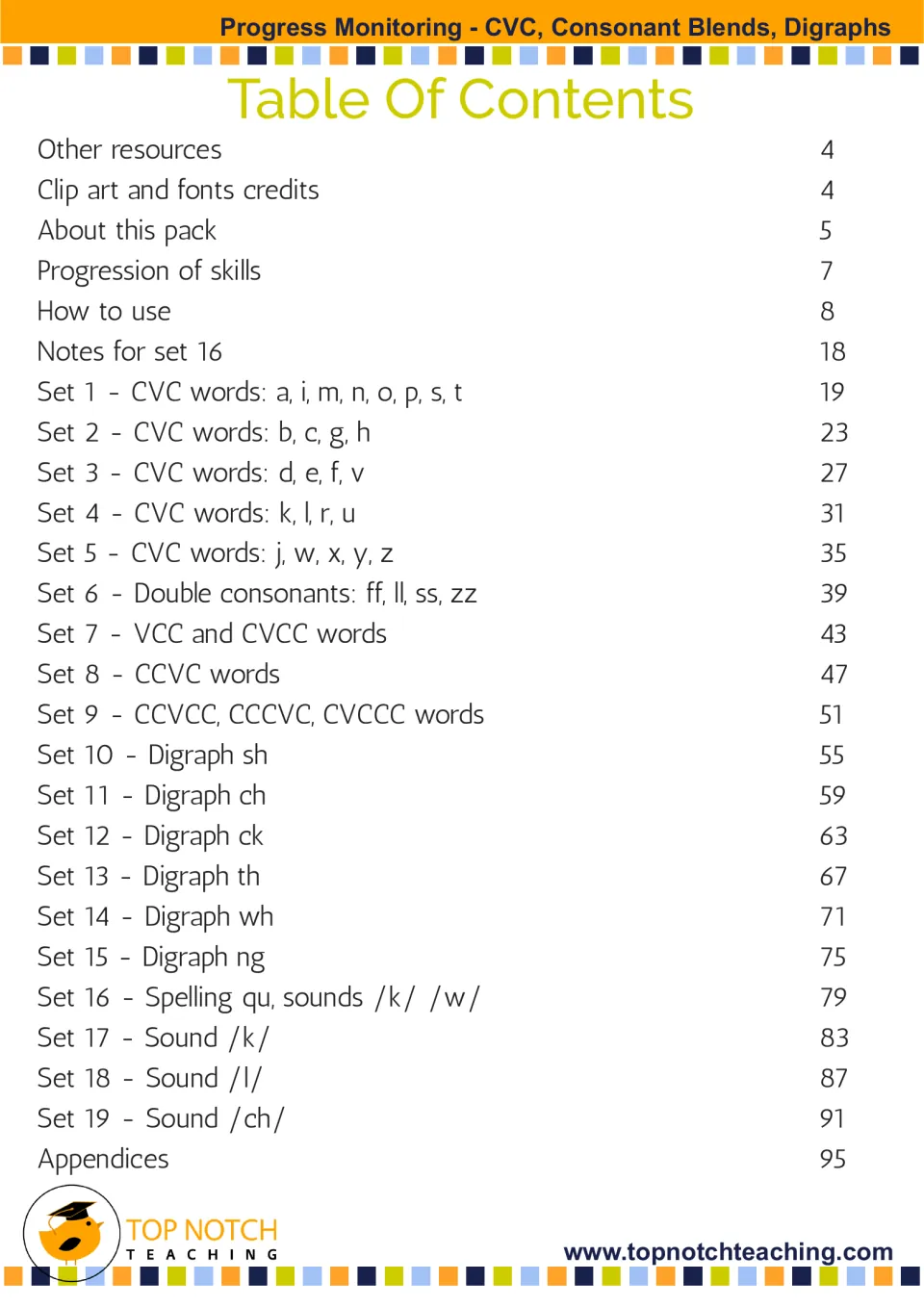 Table of contents listing 19 phonics sets, from CVC words a, i, m, n through digraphs sh to ng and sounds /k/, /l/, /ch/