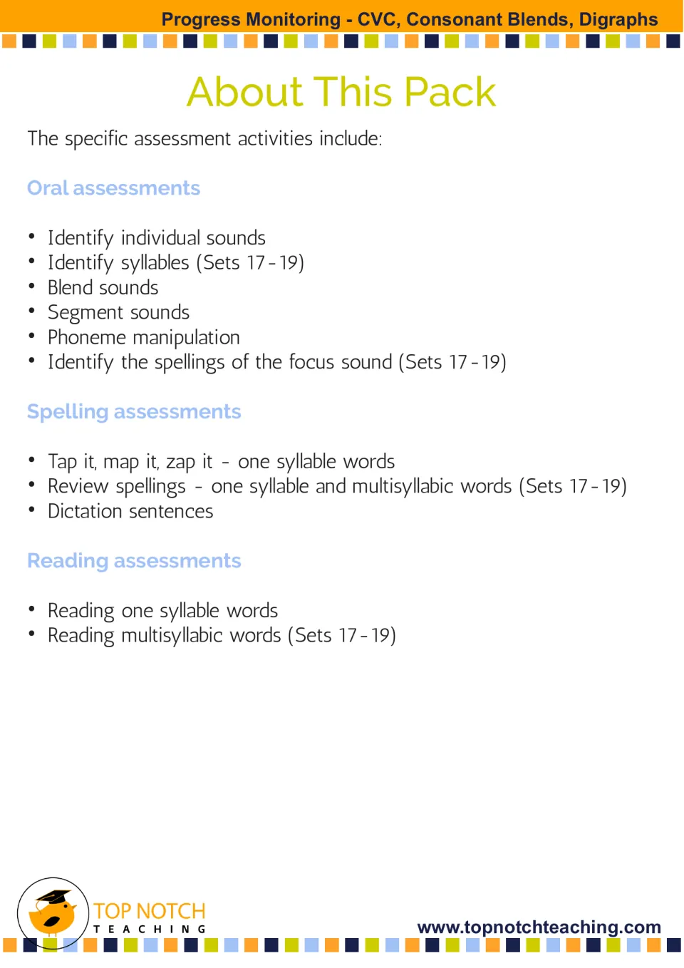 Assessment task list: oral blending, segmenting, phoneme manipulation; tap it, map it, zap it; dictation; word reading