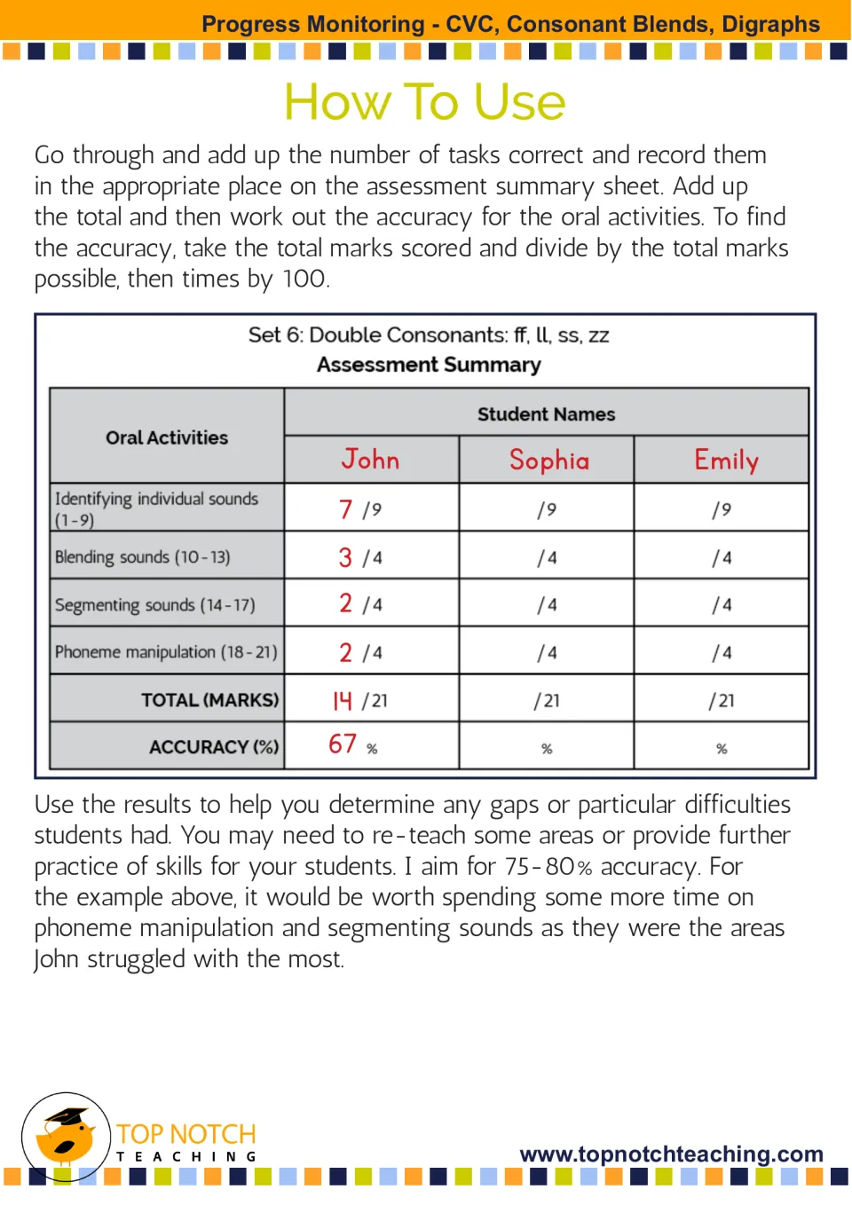 How To Use: Set 6 assessment summary example where John scores 14 of 21 oral marks, with accuracy worked out as 67%